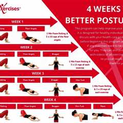 Exercises For Posture