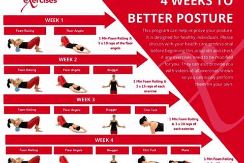 Exercises For Posture