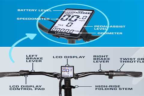 LECTRIC XP™ Lite Electric Bike Review