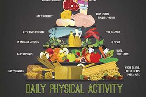 Vitamins: the Heart Booster